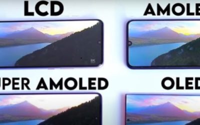 Explain In All Types of Mobile Displays Technology