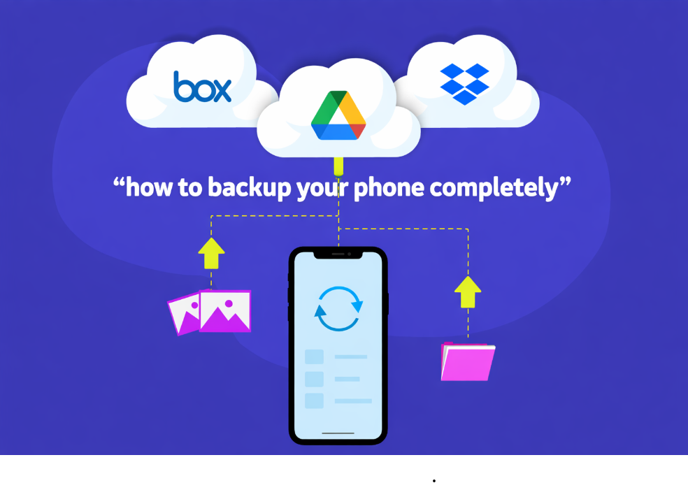 how to backup your phone completely showing android and iphone data backup using cloud, computer, photos and contacts