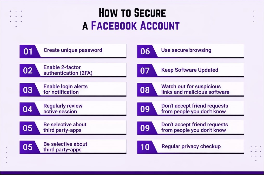 how to secure your facebook account using two factor authentication privacy settings and anti hacking protection