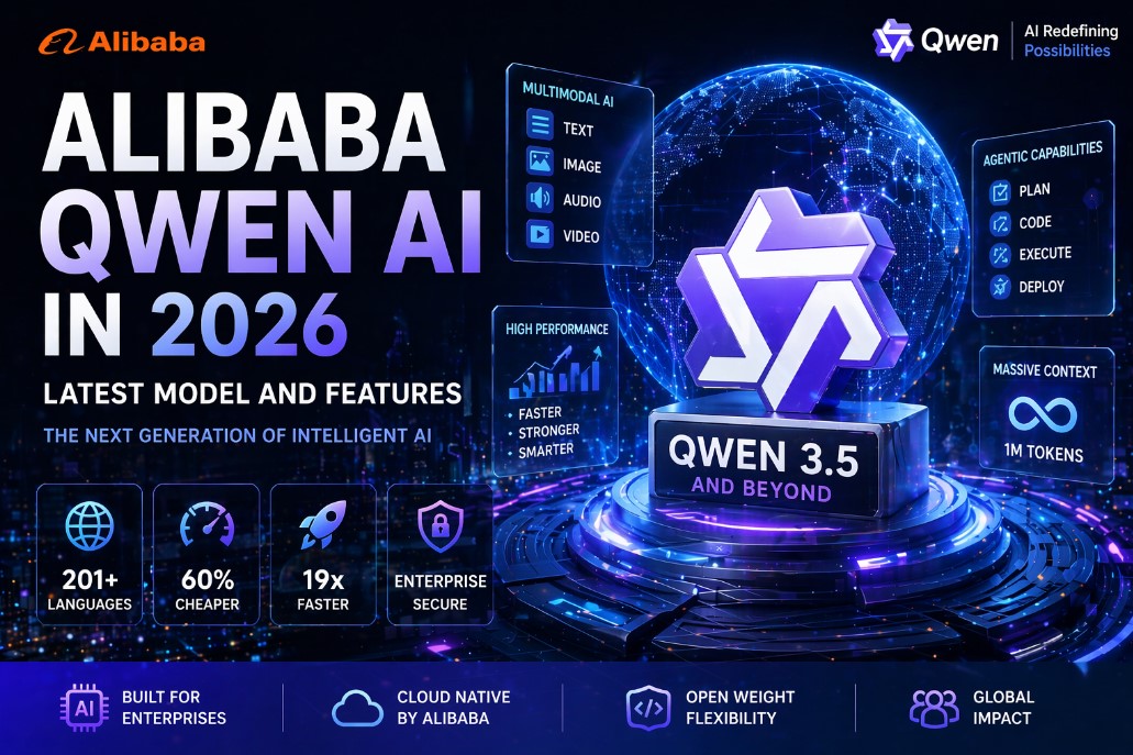 Alibaba Qwen AI in 2026 powerful AI model and features